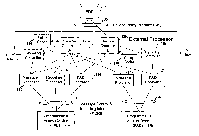 A single figure which represents the drawing illustrating the invention.